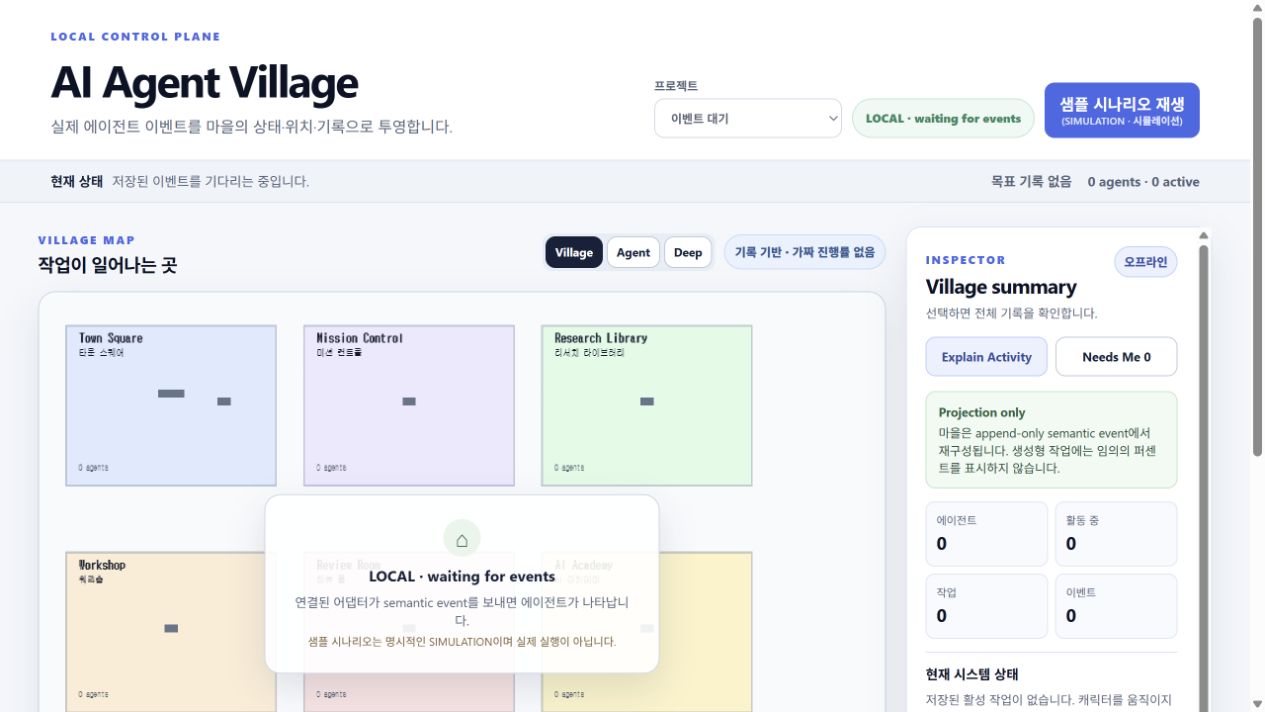 AI Agent Village의 실제 화면 캡처